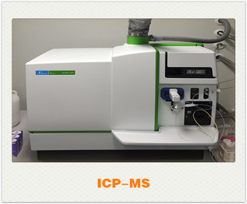 ICPMS
